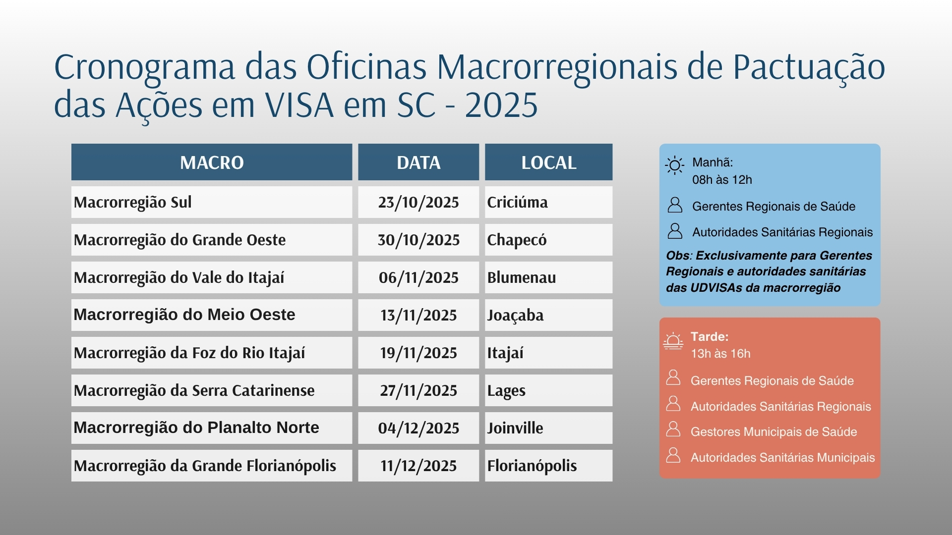 3. cronograma oficinas de pactuacao